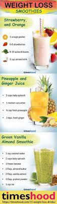 Pin On Smoothie Ideas