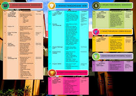 Soalan akhir tahun bahasa melayu tahun 3 soalan akhir tahun bahasa inggeris tahun 3 2019 soalan bahan buangan tahun 6 smk tasek utara. 5 6325500990279647378