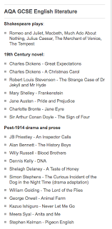 Gcse English Literature Reading List Gcse English English Literature Gcse English Literature