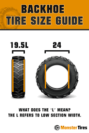 backhoe tires backhoe tires and tire size guide