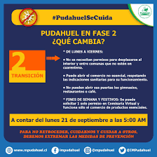 You can use the special requests box when booking, or contact the property directly with the contact details provided in your. Pudahuel Pasa A Fase 2 El Municipalidad De Pudahuel Facebook