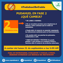 Crea el acceso para un procedimiento del raspado y alisado radicular correcto. Pudahuel Pasa A Fase 2 El Municipalidad De Pudahuel Facebook