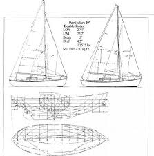 Commentary By William Garden Boat Designs Navios Antigos Navio