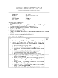 Semoga kumpulan contoh soal psikotes dan kunci jawabannya dilengkapi penjelqasannya ini bermanfaat. Soal Ttm