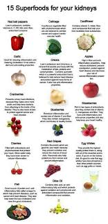 15 Kidney Superfoods Stop Don T Even Think About Leaving Till You Read This Letter How To Lower Cre Kidney Friendly Foods Renal Diet Recipes Kidney Health