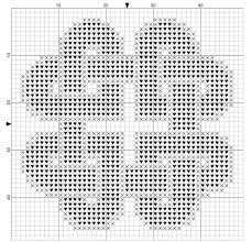 This is one of our free each of our pattern conveniently includes a color key and sheet. Cross Stitch Free Patterns To Print Free Cross Stitch Patterns