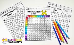multiplication chart superstar worksheets