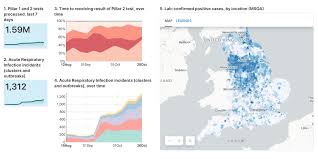 The four stages of boris johnson's plan for covid rules easing in england the roadmap says 'decisions on easing restrictions will be led by data rather than dates. Using Data Maps To Analyze England S Response To Covid 19 Carto Blog