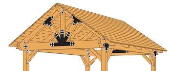 Simply put, it is a covered pergola. 6 Free Pergola Plans Plus Pavilions Patios And Arbors Building Strong