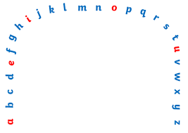 An interactive alphabet arc that teachers can use to model letter recognition, letter sounds, blends, and word building. Alphabet Arc And Phoneme Frame Resources Teaching Resources