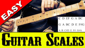 Guitar Scales Guitar Scales Chart Basic Guitar Scale Superepicawesome
