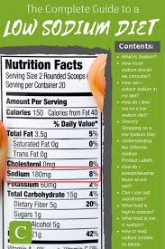 Complete Guide To A Low Sodium Diet In 2020 Heart Healthy Recipes Low Sodium Low Sodium Diet Low Sodium Dinner