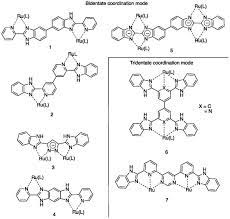 1 and proceeded to work over their new studio. Surface Confined Ruthenium Complexes Bearing Benzimidazole Derivatives Toward Functional Devices Intechopen