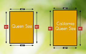 The queen mattress dimensions (60 inches wide, 80 inches long) are best suited for couples, parents sharing with children, and taller people. King Or Queen Mattress 5 Important Factors To Consider Foldupmattress