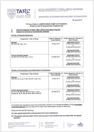 Check spelling or type a new query. Now You Know When Tunku Abdul Rahman University College Facebook