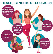 Let's dive in and talk about what collagen is (and why you need it), how it helps keep you feeling and looking more youthful, and how much you should take per day when using supplements. How Much Collagen Should You Take Each Day