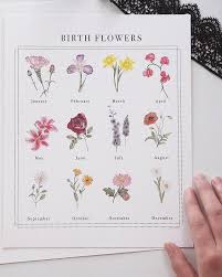 Birth Flowers Art By Anna Liisa Moss Flowertattoos Flowertattoos Flower Tattoos In 2020 Birth Flower Tattoos Birth Flowers Larkspur Tattoo