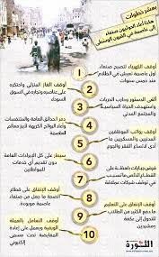 الحوثيون يعيدون صنعاء إلى القرون الوسطى رصد 10خطوات تدميرية الانباء اونلاين