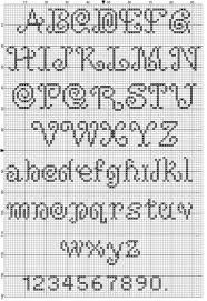 Patterns increase in size as they go down the page. Newborn Digital Personalize Cross Stitch Pattern Alphabet Etsy Cross Stitch Letter Patterns Cross Stitch Alphabet Patterns Cross Stitch Fonts