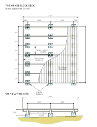 Deck Post Spacing Detoxhoje Info