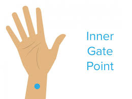 hand pressure points chart and uses