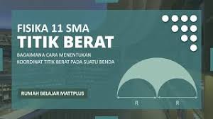 Logo kesetimbangan mata kuliah : Letak Titik Berat Bidang Setengah Lingkaran Youtube