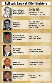 Explore tweets of borneopost online @theborneopost on twitter. Stephen Kalong Ningkan As Remembered By His Siblings News Miricommunity Net