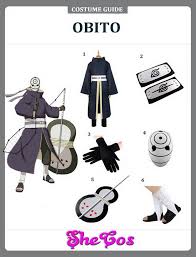 See the best & latest shinobi life 2 tobi mask code on iscoupon.com. Best Neo Site Obito Mask Code Shinobi Life 2 Code Shinobi Life 2 Custom Mask Id S Obito Mask Kakashi Mask Youtube All Secret Free 666 Spins Codes In Roblox