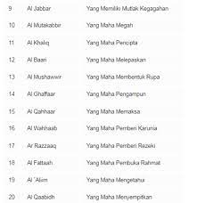 Sejak dulu para ulama telah banyak membahas dan menafsirkan. Asmaul Husna Lengkap Dengan Artinya Ada 99 Asma Kumparan Com