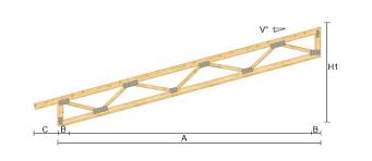 Image result for site:byggahus.se V:a Götaland