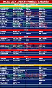 We did not find results for: Den Bagus Hantam Red Card Di Final Junior Lomba Utama Dibagi 24 Pembalap Di Liga Jabawi Ppmbsi 1 Bandung Agrobisburung Com