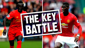 We now look at the manchester united vs liverpool head to head stats and results between united and liverpool. Liverpool V Manchester United Big Red Monday Duels Analysed Football News Sky Sports