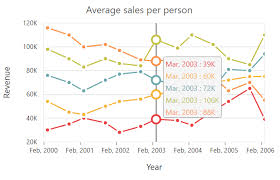 chart js change tooltip content best picture of chart