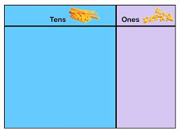 Base Ten Blocks Smart First Graders