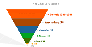 Where btc goes next after this week's crypto selloff. Warum Bitcoin 2021 Stark Steigen Wird Die Grosste Investmentchance Unserer Lebzeit Pt Magazin