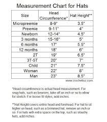 Related Image Crochet Hat Sizing Crochet Baby Hats Loom Knit Hat