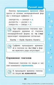 правила по русскому языку 1 4 класс в таблицах Mobilnyj Liveinternet Russkij Yazyk V Shemah I Tablicah 1 4 Klass Ksu11111 Dnevnik Ksyu11111 Matematika Yazyk Uroki Chteniya