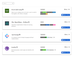How to contribute to open source projects efficiently. Frictionless Open Source Contributions With A Single Click Nisar Hassan Naqvi