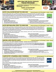 Jostens yearbook avenue online app by nathaniel salzman at coroflot. 2