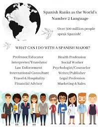 We did not find results for: Orientation Spanish And Portuguese