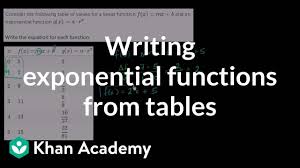 Connect the points on the graph with a smooth curve. Writing Exponential Functions From Tables Algebra Video Khan Academy