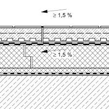 Dachterrassen Gefalle Entwasserung V A Aber Die Abdichtung Macht S