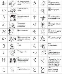 7 Best Japanese Mnemonics Images Japanese Hiragana