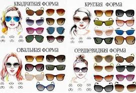 овальное лицо как подобрать очки для зрения по форме лица женские Kartinki Po Zaprosu Podbor Po Forme Lica Sunglasses Glasses Oval Sunglass