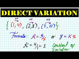 Algebra 1 How To Identify Direct Variation Teachers Pay 5 1a Kuta Software Explain Vtextpt Youtube