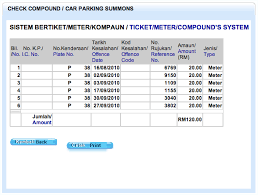 How To Check Mbpp Previously Mppp Summon Semakan Mbpp Previously Mppp Saman Md