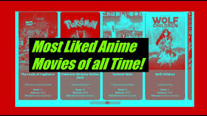 You write someone's name in the book and they die. Top 30 Anime Movies You Should Watch Before You Die Anime Animemovies Top10 Youtube