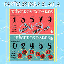 Somos profes - 🔢 Números pares e impares 🔢 . . ¡Hola profes! Hoy os  comparto estos dos carteles que he hecho para poner en clase. El año pasado  nos pilló en