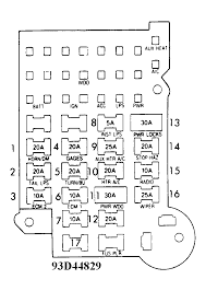 This image shows the under dash fuse box layout for a 1987 to 1993 ford mustang. 1990 Gmc Fuse Box Wiring Diagram Schema Smell Space Smell Space Ferdinandeo It