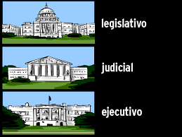 El enfoque de género es una prioridad en la #ramajudicial. Ramas Del Gobierno De E U Brainpop Espanol